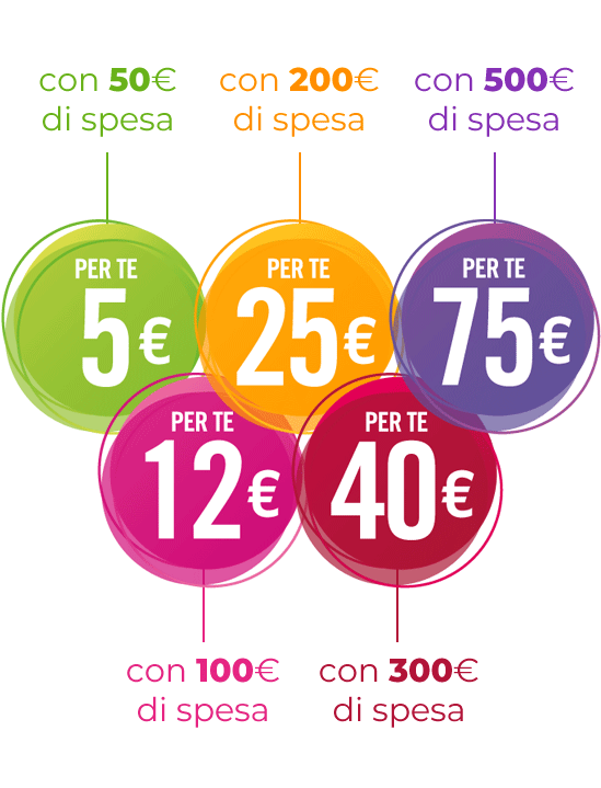 18app Bonus Cultura 500 Euro In Libri Cd E Vinili